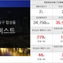 또또부동산공인중개사사무소 이미지