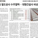 유에이그룹건축사사무소 이미지