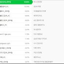 예스기획