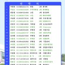 정주고등학교 이미지