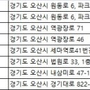미소렌터카㈜ 이미지