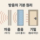 장애인종합상담실 | 대구 공공기관 상담실 방음공사 - 실제 현장에서 본 상담실 방음 문제와 해결 방향