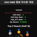 프로스펙스부안 | 파주 DMZ평화 마라톤 하프
