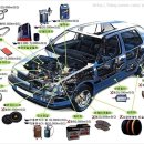 하이엔진 이미지