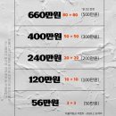 고고에스테틱