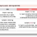 석행정사 이미지