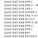 아세아한의원 이미지