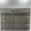 강릉오죽한옥마을 입구 이미지