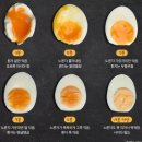 당뇨아침먹거리﻿ 이미지