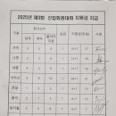 Re: 2025년 제3회 광진구파크골프협회배 신입회원 파크골프대회 결산 이미지