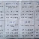 칼맛나는푸짐한횟집