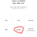 백금당 - 사천시 중앙로 28-2 | 백금당