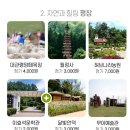 정선 아리랑 농원 이미지