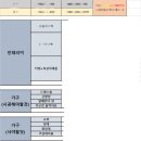 빛날인테리어