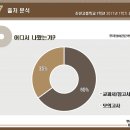 진관고등학교 이미지