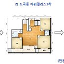 글로벌 경제뉴스(2014.2.7.금) 이미지