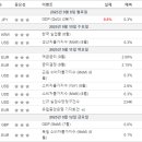 미장점 현대자동차 | [매매일지 25.09.08] 정부 주택공급 // 조선기자재·건설·의료기기·제약바이오 // 세진중공업·엘앤씨...