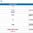 Call 유통 이미지