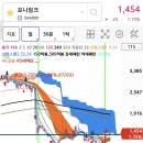 (주)포니링크 이미지