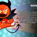 케이크연구소