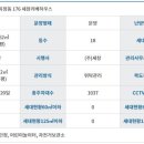 리베하우스 이미지
