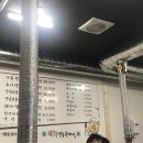 돼지영농후계자 상봉점 이미지