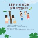인물로 배우는 역사(초등4~6학년) 이미지
