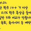 지호네정육점