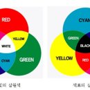 오마이헤어 네이버블로그