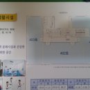 서한빌딩 이미지