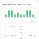 의료법인다온의료재단 이미지