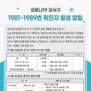 강서구/화곡동 코로나 선별검사 일정, 서울시 1위이면 사상누각 ~? 마스크 비대면 이미지