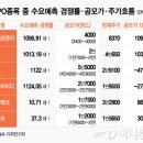 아이티엠컴퍼니