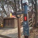 경기둘레길 평택45코스 이미지