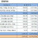 신명치과의원 이미지