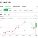 휘경82 이미지