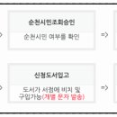 동그라미서점문구 이미지