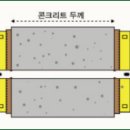 타이마트 - 부평구 백범로 524 | 타이마트