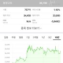 티엔에스네트웍스 티스토리