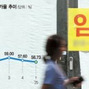 상업용 56 이미지