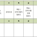 [마감] 월든 스터디 이미지