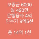 연산부자부동산중개사무소 이미지