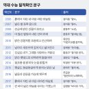 중앙문구 이미지