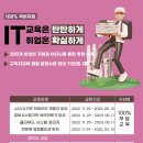 대우능력개발교육원