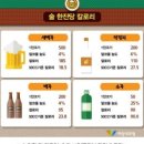 건강행복이야기 이미지