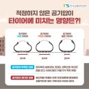 한국타이어공단 | 아반떼MD 한국타이어 벤투스V2AS 1만 KM 주행 후기