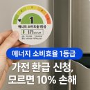 공단6로 R | 에너지 소비효율 1등급 가전 환급 신청후기, 모르면 10% 손해