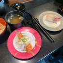 센텀빌딩 앞 | 센텀 회전초밥 가성비맛집 &#39;스시야마&#39; 내돈내산(주차장, 웨이팅)