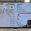 커피베이홍성의료원점