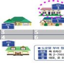 고봉로~무왕로 티스토리